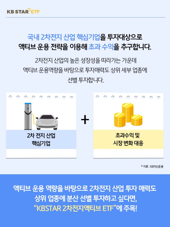 kbstar 2차전지 액티브 etf는 국내 2차전지 산업 핵심기업을 투자대상으로 액티브 운용전략을 이용해 초과 수익을 추구.